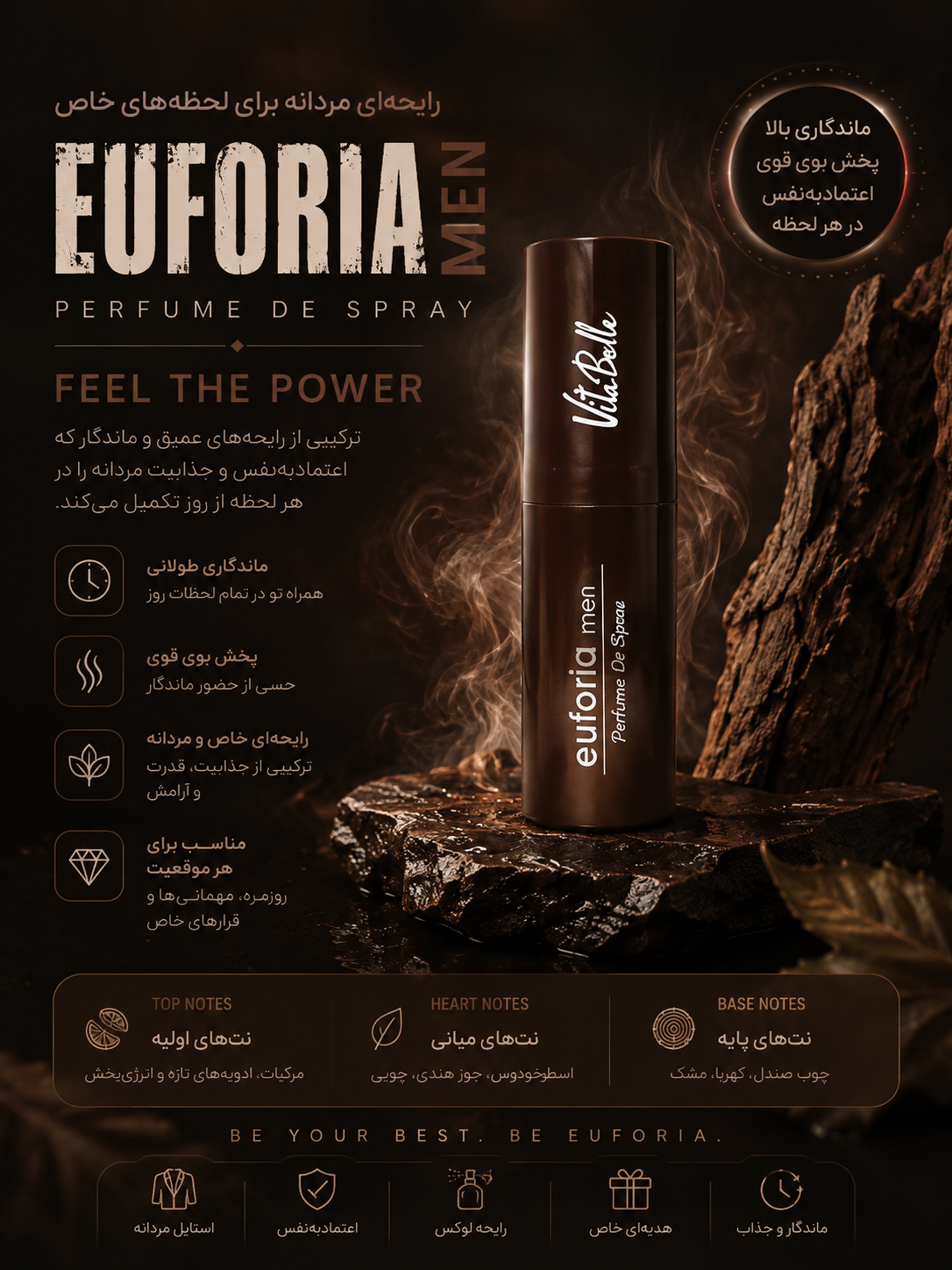 ادپرفیوم مردانه EUFORIA MEN