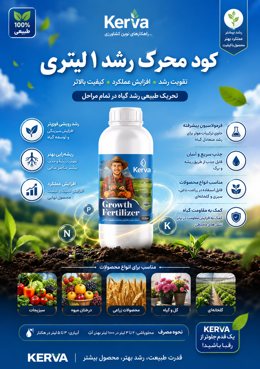 کود محرک رشد یک لیتری افزایش رویشی افزایش گلدهی وتناژ بار اصلاح خاک