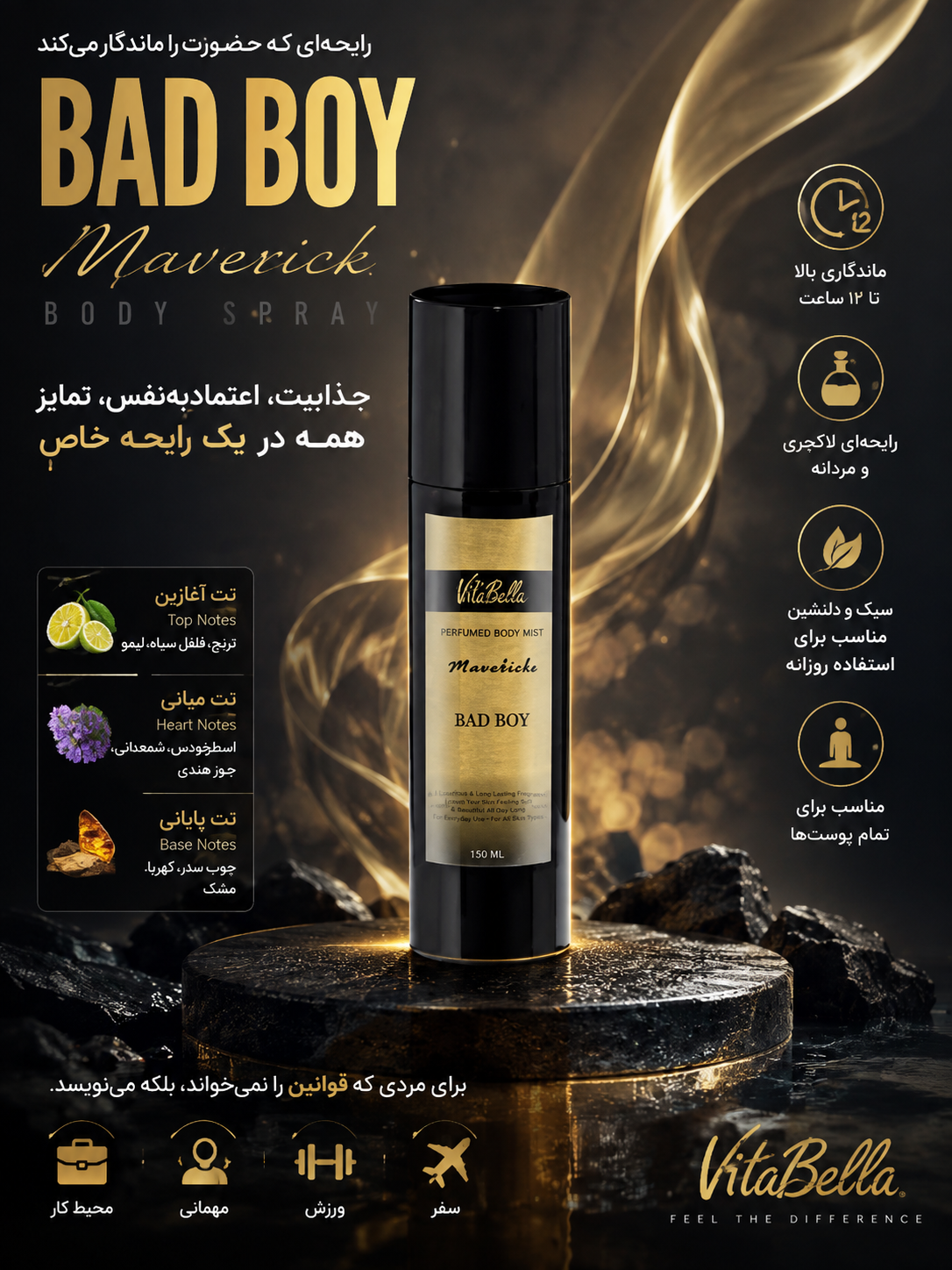 بادی میست ۱۵۰ میل BADBOY مخملی شدن پوست حس خنکی ماندگاری بالا