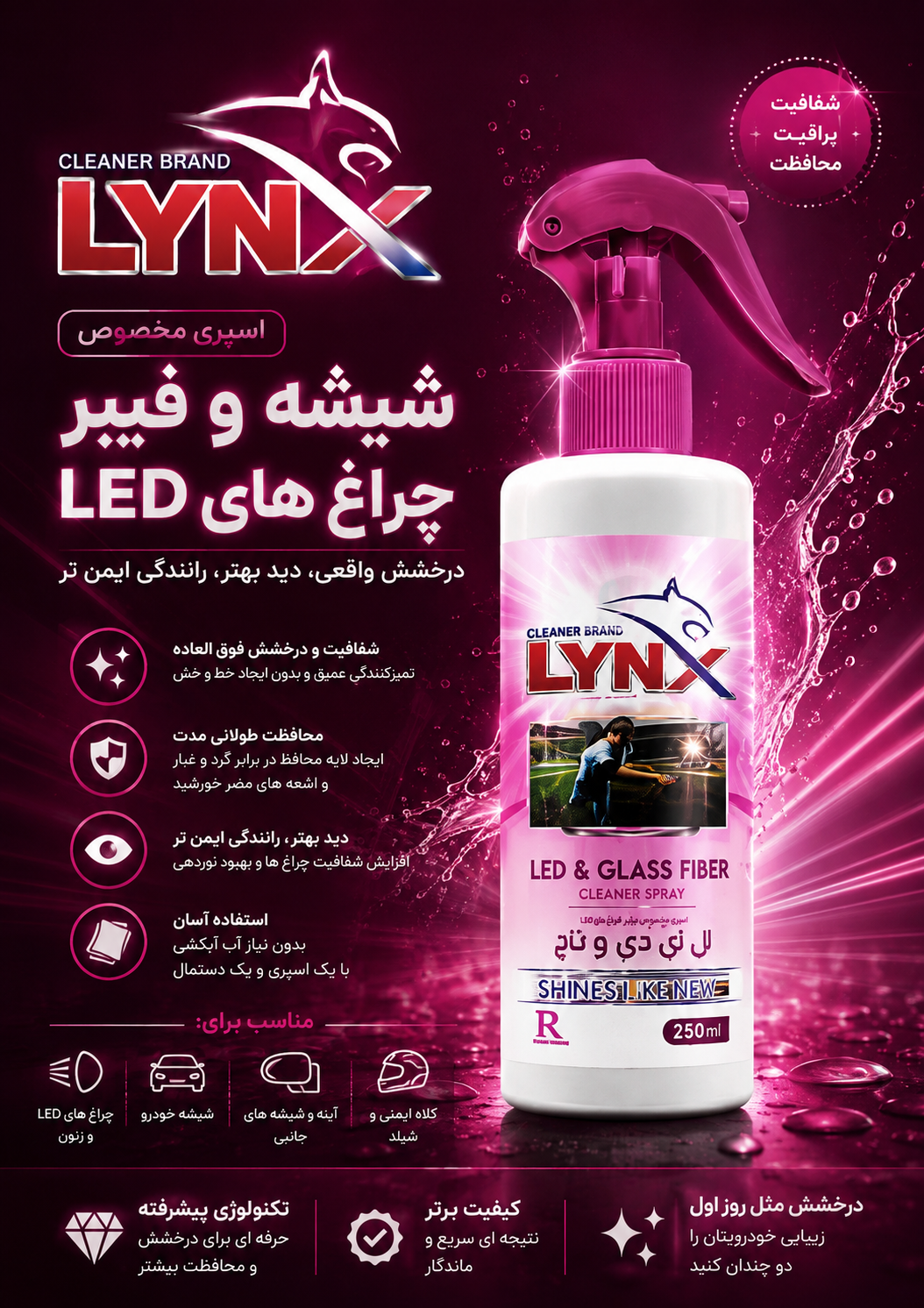 پاک کننده LCD - LED لنیکس تمیز کننده گردو غبار بدون الکل ضد عفونی کننده