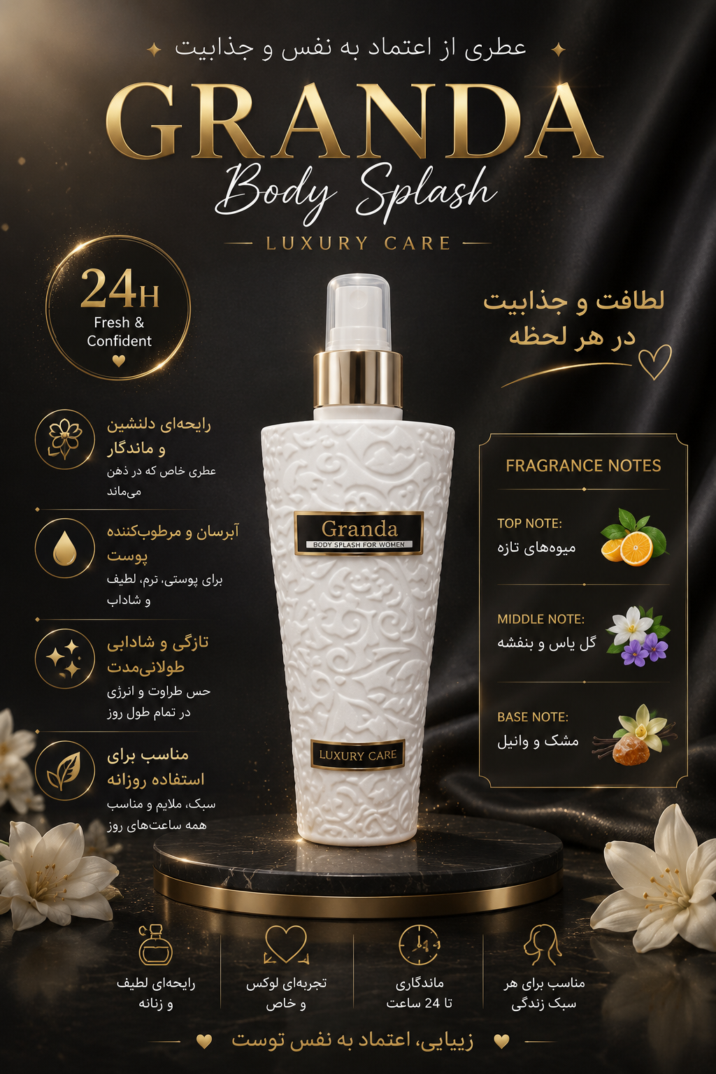 بادی اسپلش زنانه لاکچری کوین - GRANDA شیرین و متعادل آبرسان بدون حساسیت